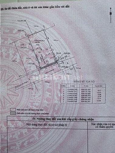 Bán nhà cũ tiên xây mới gần sông SG
