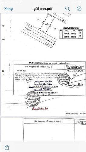 Cần bán gấp đất 81m2 Ngay Chợ Bình Chánh - Ngã Tư Đinh Đức Thiện