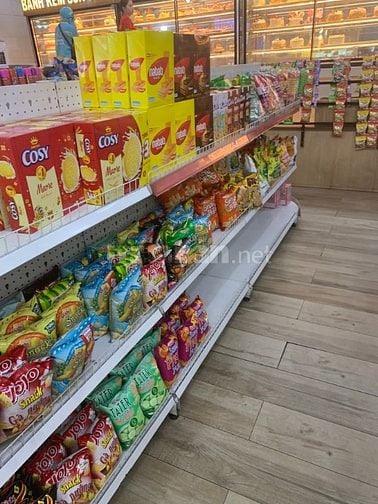 Chuỗi Cửa Hàng Tiêu Dùng Tuyển Nhân Viên Bán Hàng