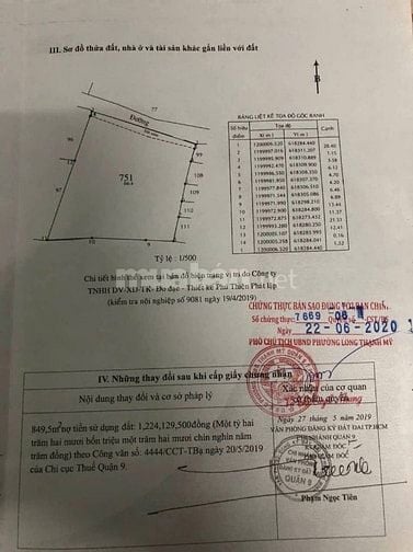 BÁN ĐẤT THỔ CƯ -P.LONG THẠNH MỸ -THỦ ĐỨC SÁT VINHOMES -CHỈ 30TR/M2 