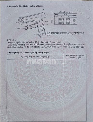 Bán đất thạnh Xuân 52.Q12