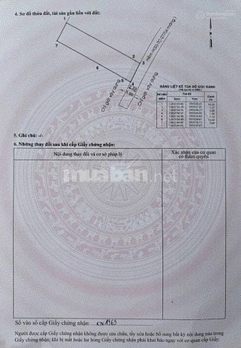Đất Nền Đẹp Giá Mềm Ở Hóc Môn(100m2) - 620tr (Thương Lượng)