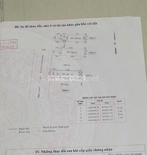 Nhà phố khu dân cư đường Lê Văn lương 