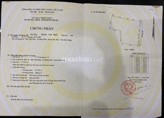 SỔ ĐỎ ĐẤT TRỒNG CÂY HÀNG NĂM NGAY BÀU TRẮNG CHỈ 2OOK/M2