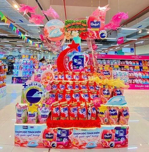 Tuyển Nam Nữ LĐPT Làm Việc Trực Tiếp Tại Quầy Hàng 