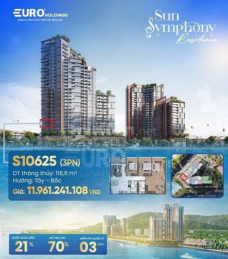 SUN SYMPHONY -VỊ TRÍ VÀNG BÊN CẠNH SÔNG HÀN THƠ MONG