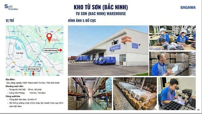 CHO THUÊ KHO XƯỞNG - DIỆN TÍCH LINH HOẠT, HẠ TẦNG ĐẦY ĐỦ