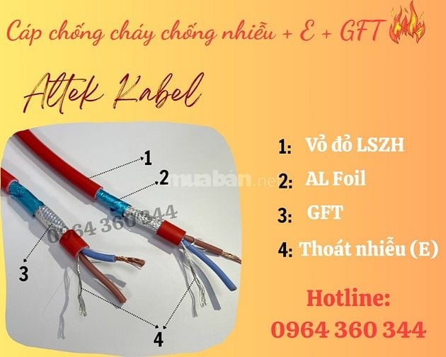 Dây báo cháy, chống cháy chống nhiễu 1Px1.5mm Altek Kabel