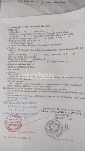 Cần bán gấp căn nhà trong hình