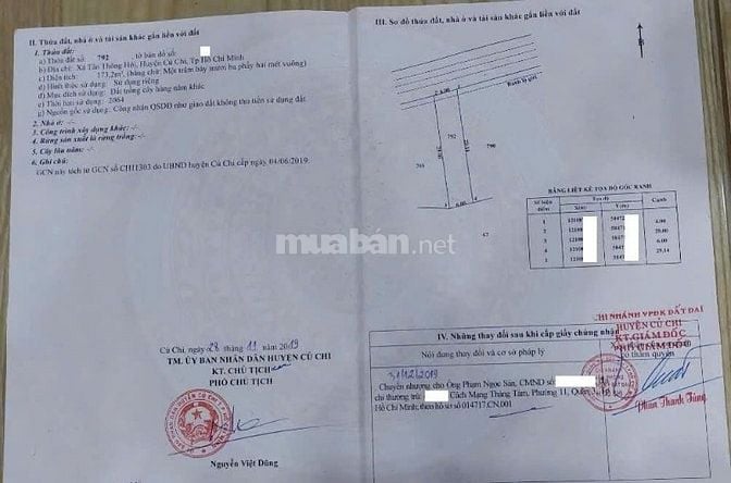 1 không gian nghỉ dưỡng cuối tuần cho GD, 173m2, Củ Chi, Giá 1 tỷ 350