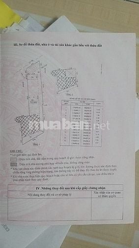 Bán nhà đất diện tích lớn ngay mặt tiền đường lớn