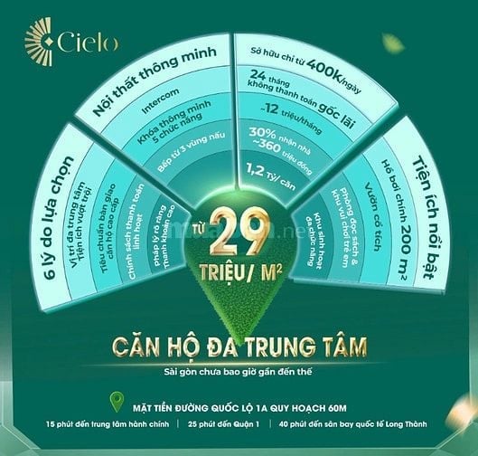 Khách Ngợp Tiền Cần Sang Nhượng Căn Hộ Destino Giá 1.010 Tỷ 1PN, 37m2