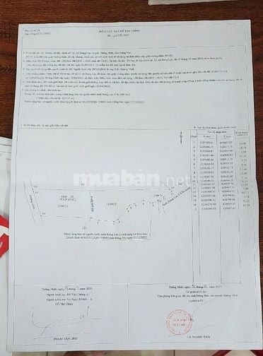 CHÍNH CHỦ CẦN BÁN LÔ ĐẤT VƯỜN TẠI  XÃ HƯNG LỘC, HUYỆN THỐNG NHẤT