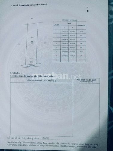 Bán đất vị trí đẹp, hẻm xây nhà đông đúc