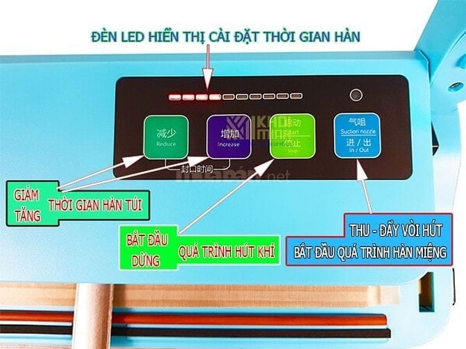 Phân loại máy hút chân không công nghiệp phổ biến nhất 2025