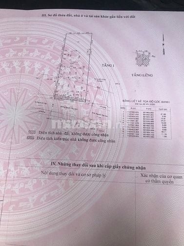 Bán đất mặt tiền Nguyễn Văn Nghi, P.7, Gò Vấp: 20 x 50, giá 120 tỷ