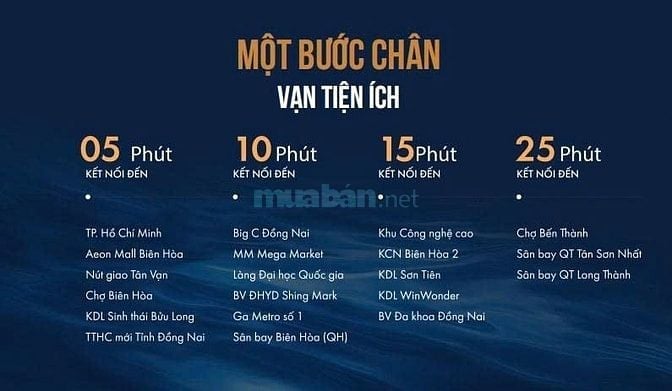 Tòa căn hộ có view đỉnh đối diện sông Đồng Nai 2PN-chỉ có 1.79tỷ