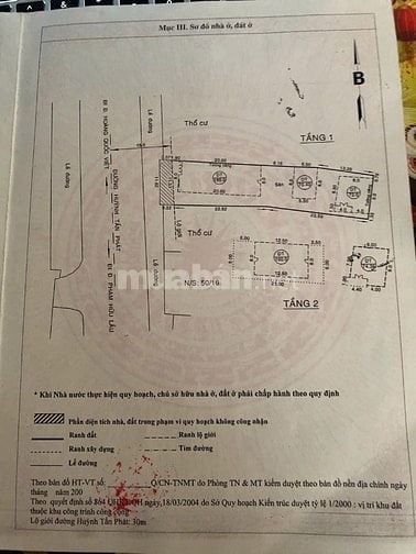 Nhà mặt tiền đường Huỳnh Tấn phát quận 7 
