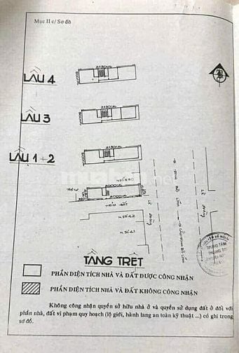 Bán tòa nhà 6 tầng góc 2MT 103 Đinh Bộ Lĩnh, Q. Bình Thạnh _4.2mx20m, 