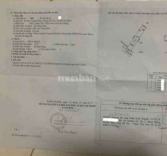 Chủ Nhà Xỉu Up Xỉu Down Vì Kẹt Tiền Bán Gấp Nhà Cấp 4 Mới Keng Củ Chi 