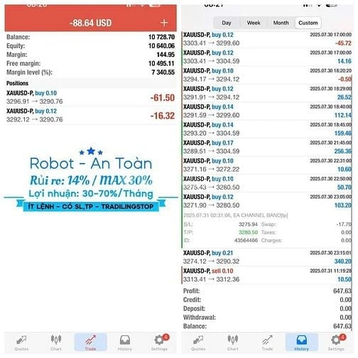 🔒 BOT AN TOÀN, LỢI NHUẬN 6% TRONG 1 NGÀY