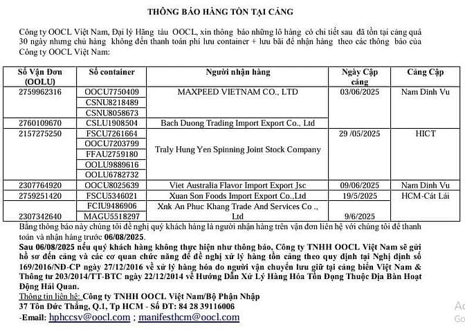 Công ty OOCL Việt Nam THÔNG BÁO HÀNG TỒN TẠI CẢNG