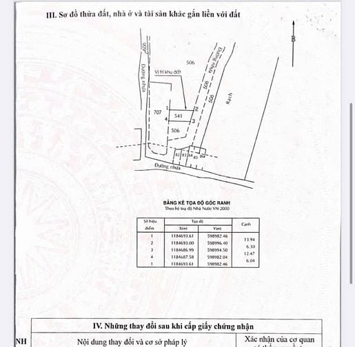 Bán nền đất KDC đường Bờ Bao QL50 nay là Văn Tiến Dũng vào 30m
