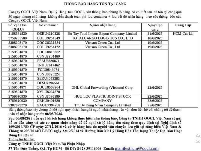 Đại lý Hãng tàu OOCL THÔNG BÁO HÀNG TỒN TẠI CẢNG QUÁ 30 NGÀY