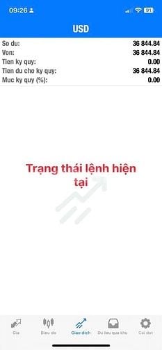 bot trade gold siêu lợi nhuận lịch sử cực lâu