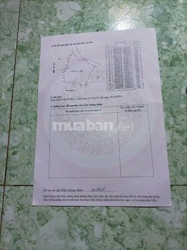 Bán gấp 3 lô ngay trung tâm xã Thạch Quảng - đón sóng KCN - chỉ hơn 1t