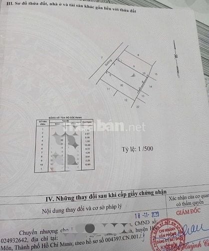 Chủ cần bán đất (8x18 1.65 tỷ) ngay Tân Xuân 1, xã Tân Xuân, Hóc Môn S