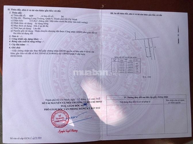 BÁN ĐẤT KHU VỰC TRUNG TÂM - NGUYỄN DUY TRINH QUẬN 9 - HẺM XE HƠI 
