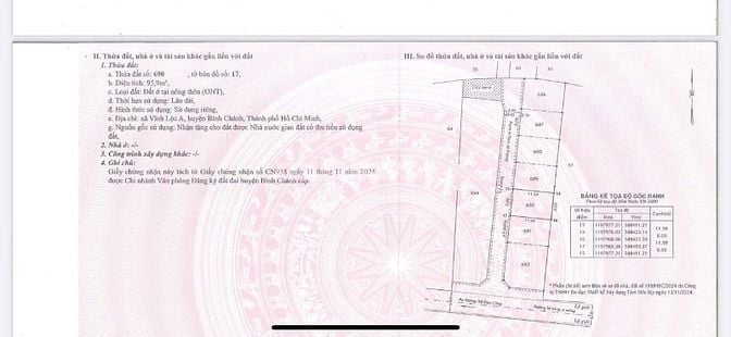 Chính chủ chuyển nhượng đất sổ Hồng riêng 