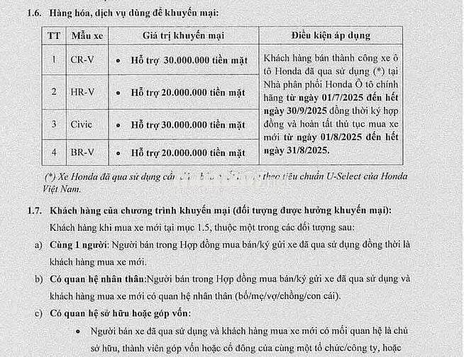 THU CỦ ĐỔI MỚI - HỔ TRỢ GIÁ XE MỚI LÊN ĐÊN 30TR