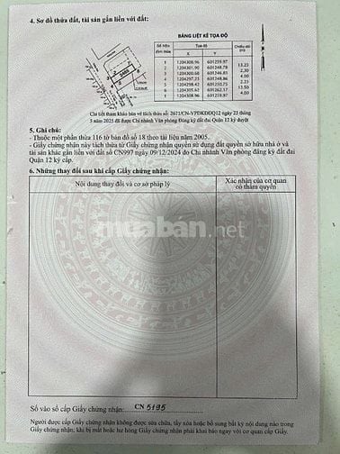 ĐẤT THỔ CƯ ĐƯỜNG THẠNH XUÂN 38, QUẬN 12