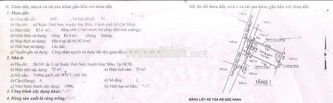 CHO THUÊ NHÀ NGUYÊN CĂN-SAU TRƯỜNG PHẠM VĂN SÁNG- HÓC MÔN