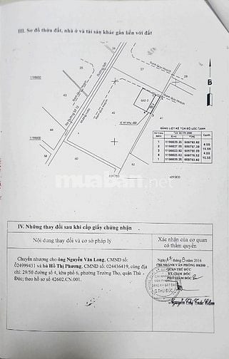 Chính chủ cần bán nhà, hẻm 44,đường 12,sổnhồng giấyờ Pháp lý rõ ràng. 