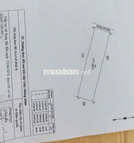 Chính chủ cần bán đất xã Thanh Tân