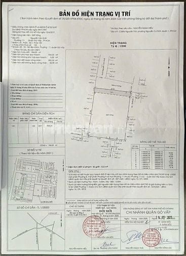 900m2 thổ cư khu VIP . Phường 8 Gò vấp
