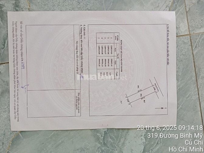 ĐẤT THỔ CƯ KDC ĐƯỜNG BÌNH MỸ VÀO 200M