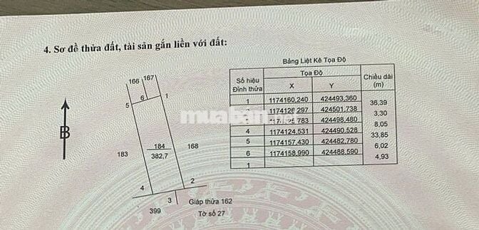 Đất sạch full ODT SHR 50m TC, khu tái định cư Tam Thắng, Phường Phú Mỹ