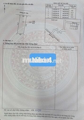 NẮM CHÍNH CHỦ BÁN NỀN HẺM 7B NGUYỄN VĂN LINH