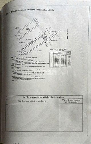 Bán nhà Điện Biên Phủ F11 Q10 3.5x16 1 lầu hđt 10tr 6t7 tl