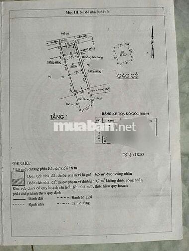 🌟 NHÀ NHỎ ĐẸP  – PHÁP LÝ CHUẨN BÌNH CHIỂU- THỦ ĐỨC 2,05TY🌟