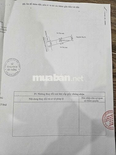 nhà xây ở nhưng chuyển chỗ làm cần bán