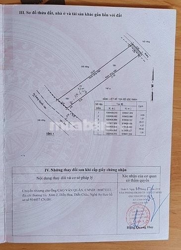 Chính chủ (không phải MG) bán đất đường 6m Nguyễn Xiển, Thủ Đức 