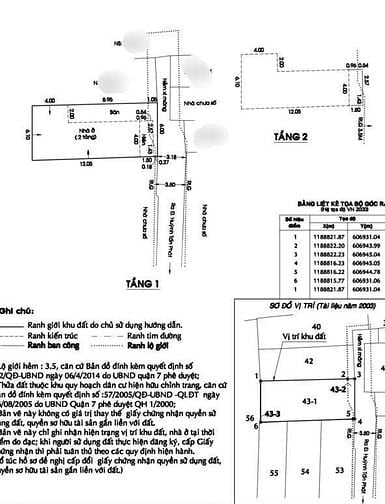 Nhà Trệt Lầu Ngang 6x14m Cách Huỳnh Tấn Phát 30m 