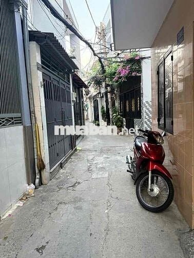Bán nhà Quang Trung, 24m2, 2 Tầng, 2PN,Kế bên Vincom, TL