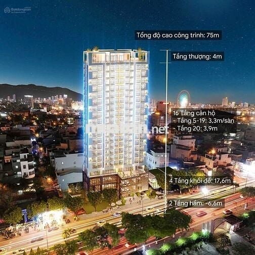 Mua ngay căn hộ 2PN Vista Residence, trung tâm Hải Châu, giá ưu đãi !!