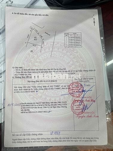 chính chủ , chính chủ bán đất chợ cóc , kinh doanh đa mặt hàng